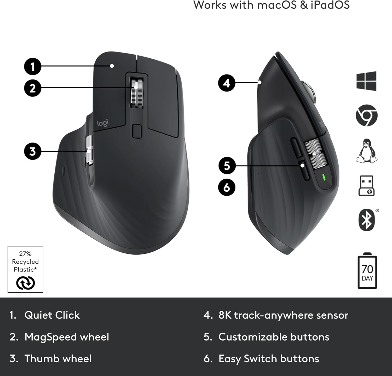Logitech MX Master 3S mouse Office Right-hand RF Wireless + Bluetooth Optical 8000 DPI - Image 2