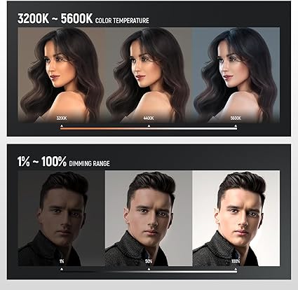 Neewer 18" Led Video Light Panel Key Lighting Kit with Remote, 2-Pack 45W Dimmable Bi Color + Tripod Stand, 3200K–5600K Soft Light CRI 97+ 4800Lux for Game Live Streaming Studio Photography Recording - Image 4